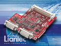TBM-16SDVOD Tiny-Bus Dual DVI Video Extension Module